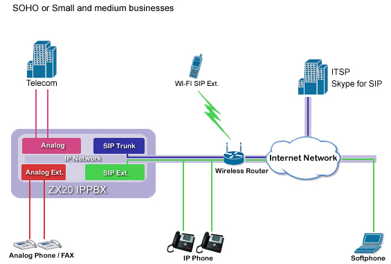 zx20-diagrama